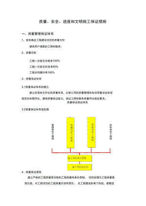 质量、安全系统、进度和文明施工保证要求措施