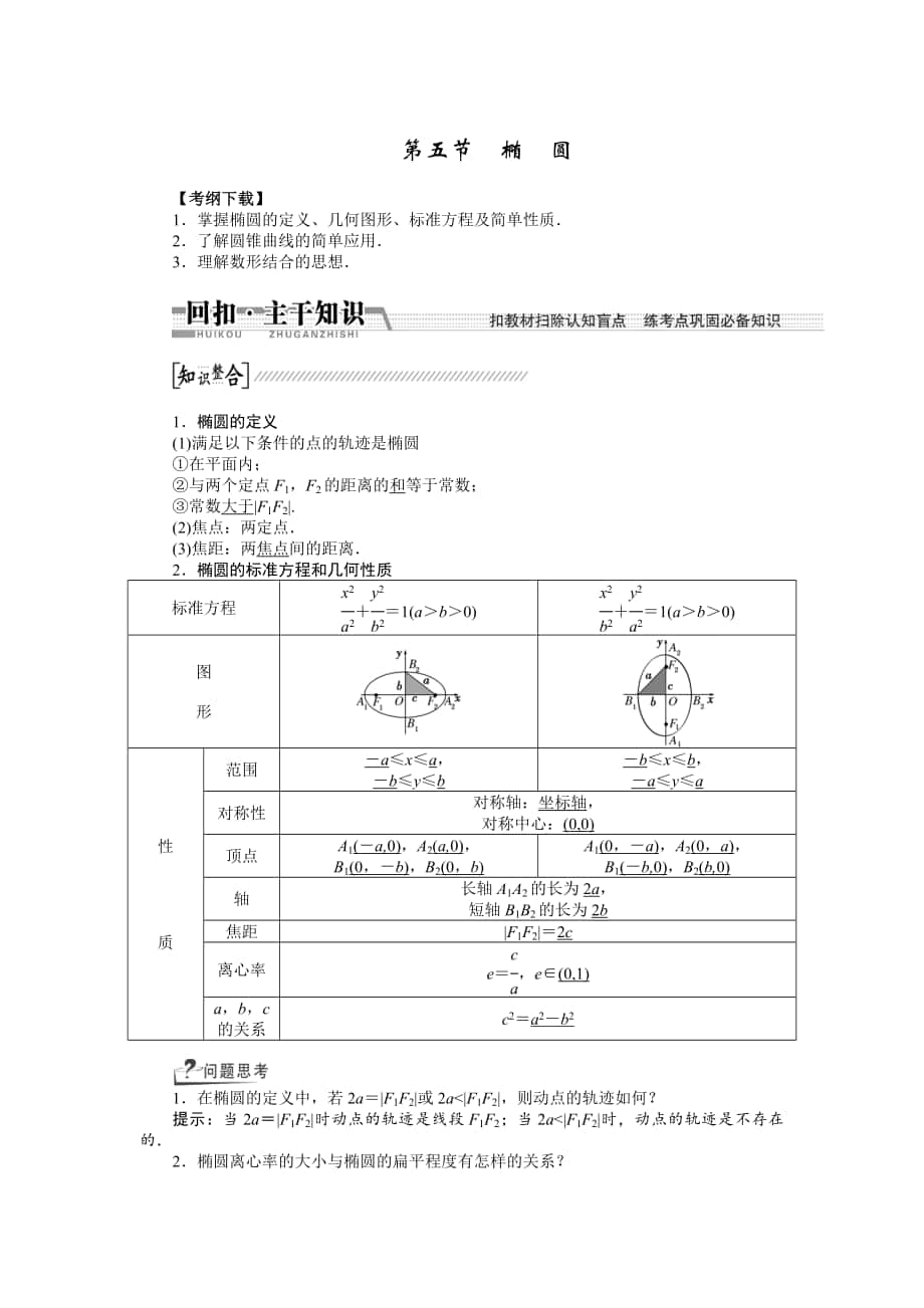 【創(chuàng)新方案】高考數(shù)學(xué) 理一輪復(fù)習(xí)配套文檔：第8章 第5節(jié)　橢圓_第1頁(yè)