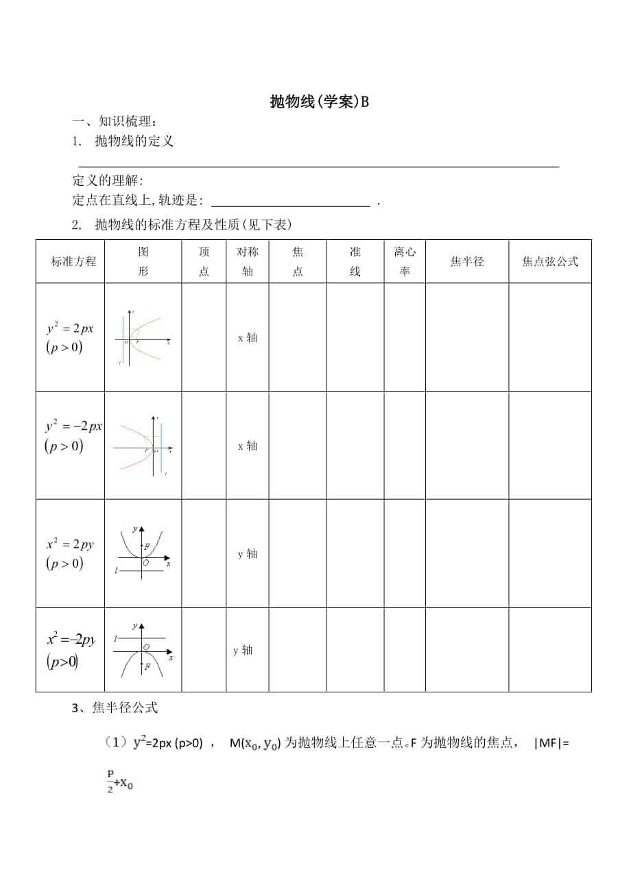 最新高考数学一轮复习导学案：抛物线【B】含答案_第1页