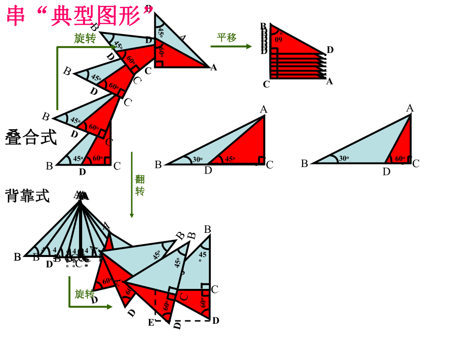 解直角三角形基本模型ppt课件_第1页