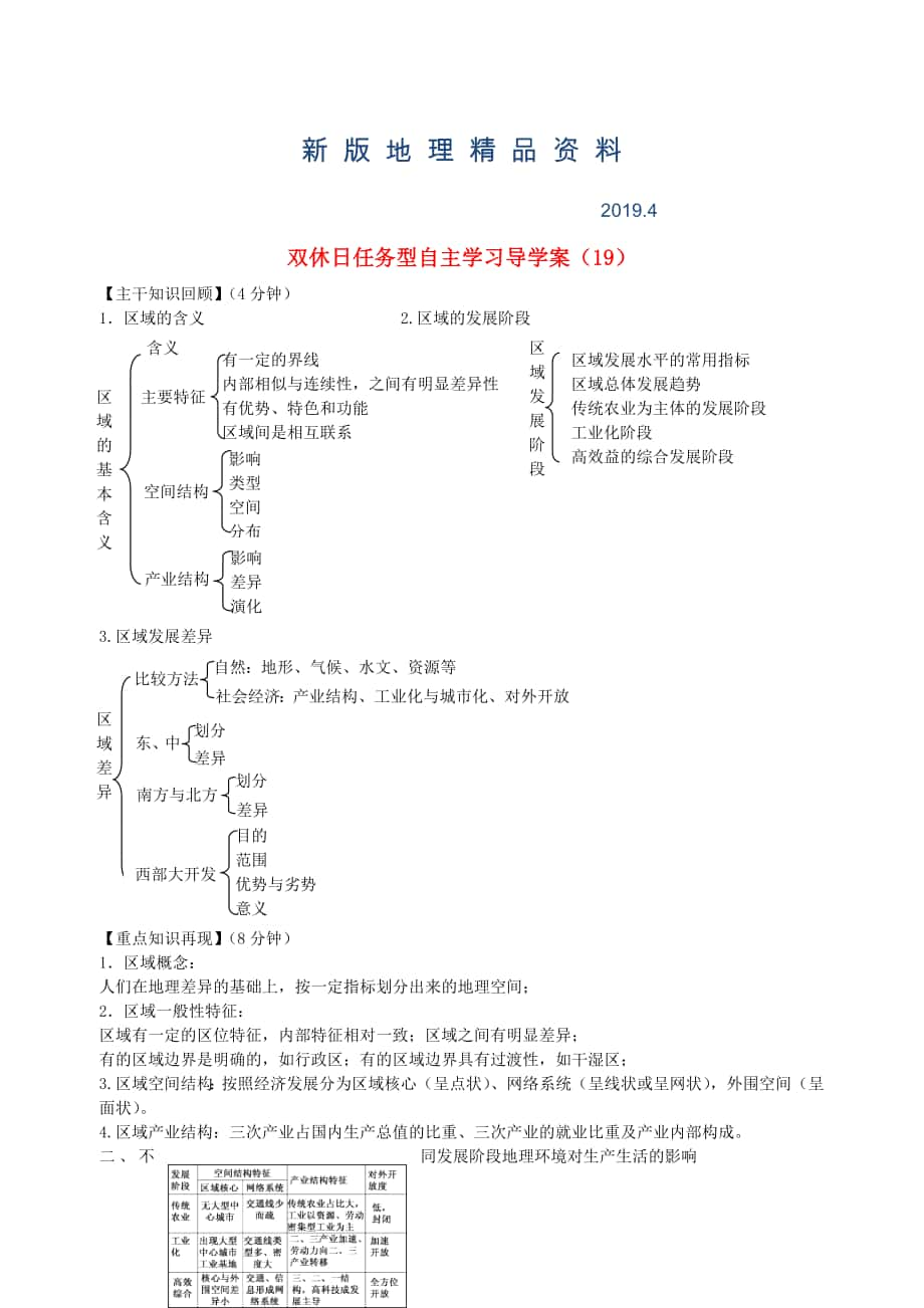 新版江蘇省海門市包場(chǎng)高級(jí)中學(xué)高一地理 雙休日任務(wù)型自主學(xué)習(xí)導(dǎo)學(xué)案19_第1頁(yè)