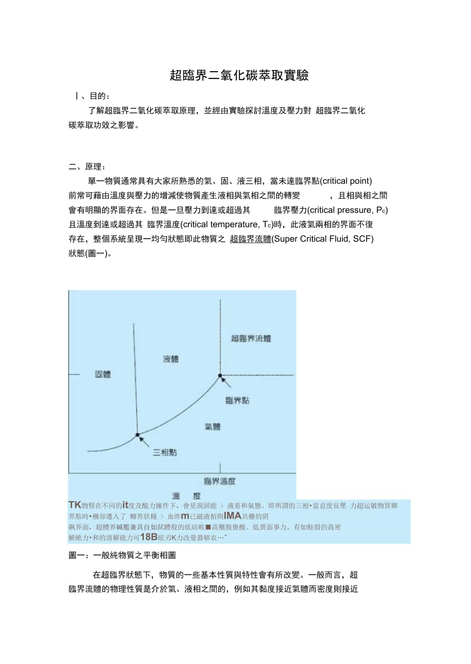 超临界二氧化碳萃取_第1页