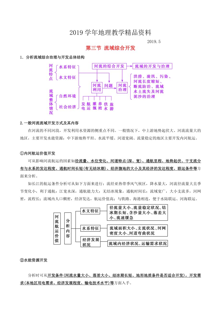 高考地理总复习区域地理第六章区域资源能源的开发和利用第三节流域综合开发学案新人教版必修_第1页