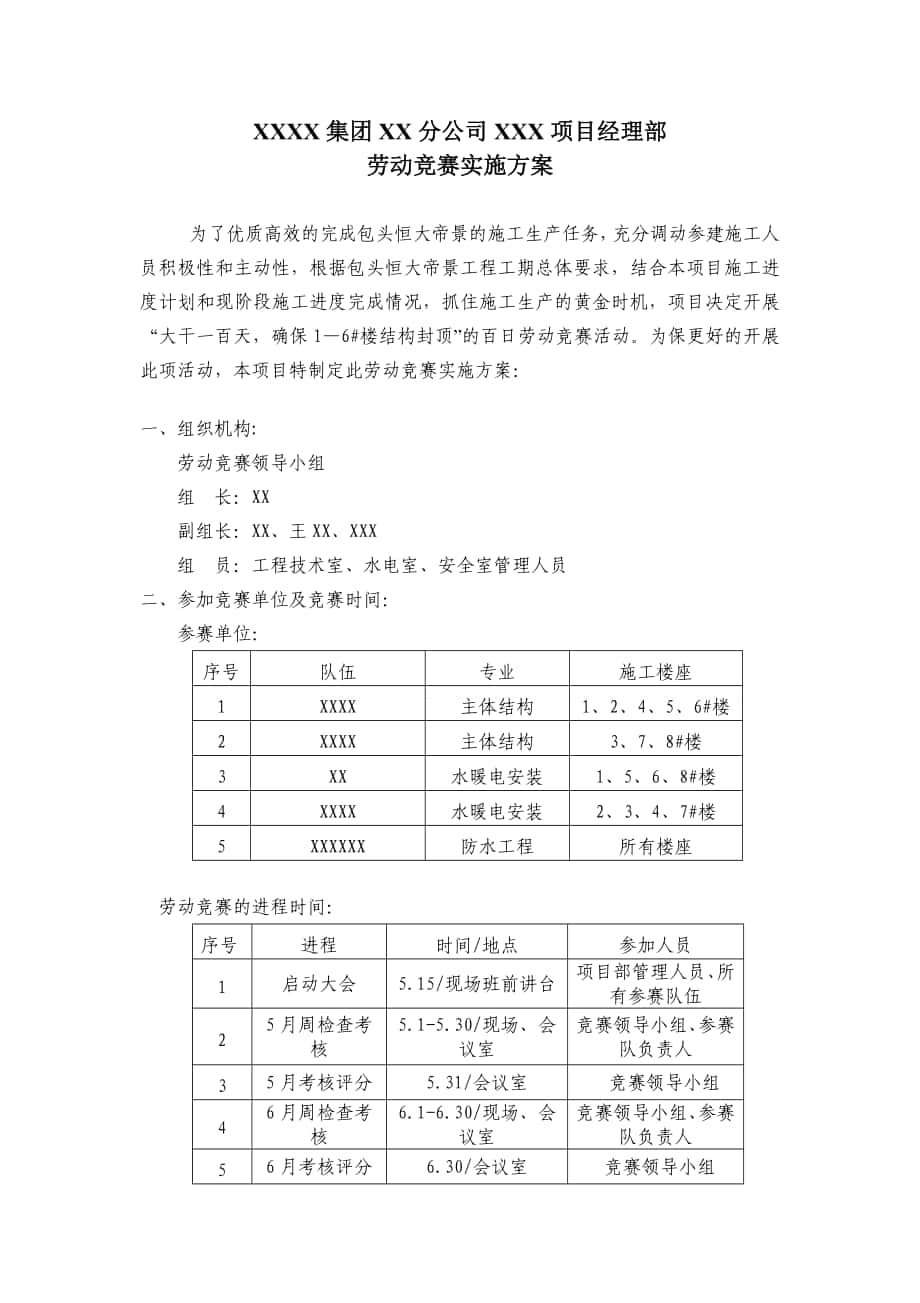 项目部劳动竞赛方案_第1页