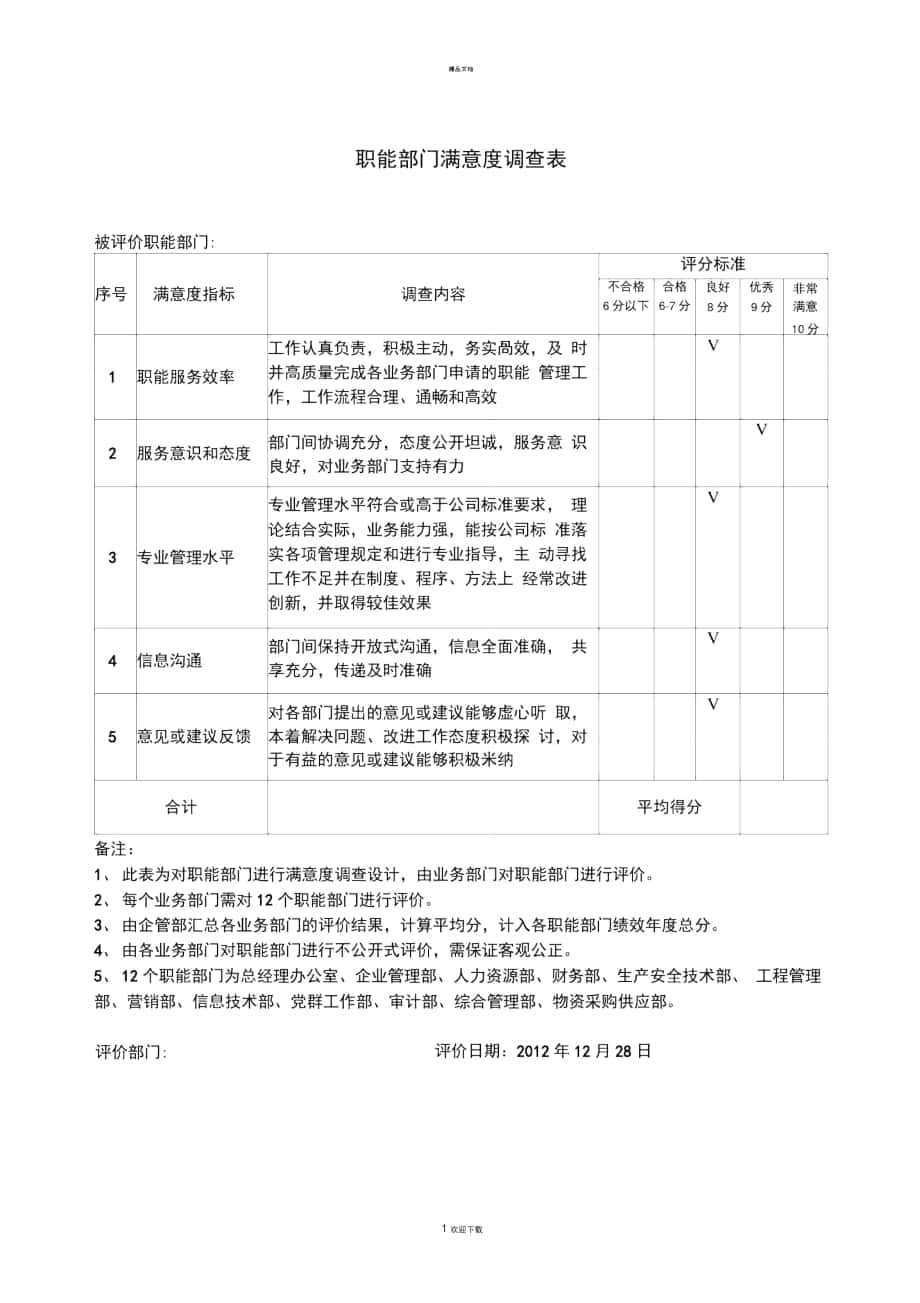 职能部门满意度调查表_第1页