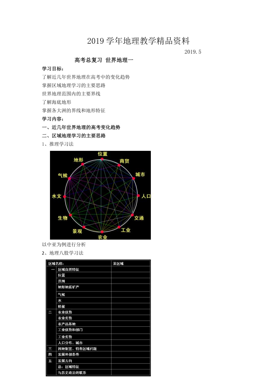 北京市第四中学高考地理人教版总复习讲义：世界地理概况_第1页