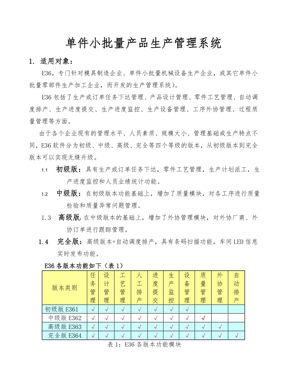 单件小批量产品生产管理系统_第1页