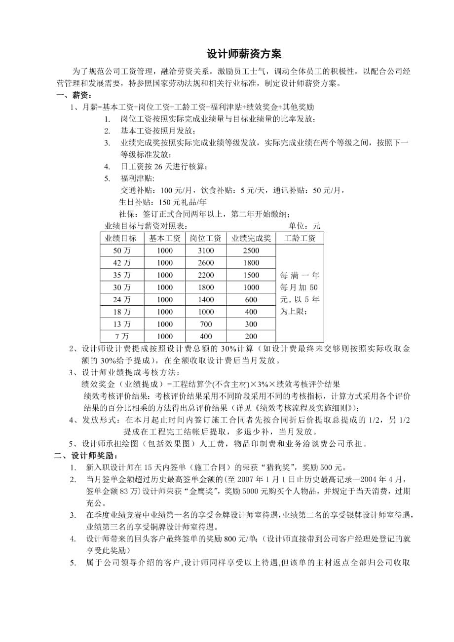 裝飾公司 設(shè)計(jì)師薪資方案目標(biāo)為主導(dǎo)_第1頁(yè)