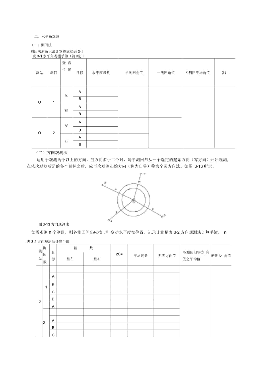 水平角测量数据记录表_第1页