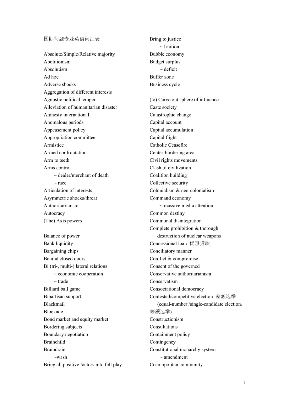 國(guó)際問題專業(yè)英語詞匯表_第1頁