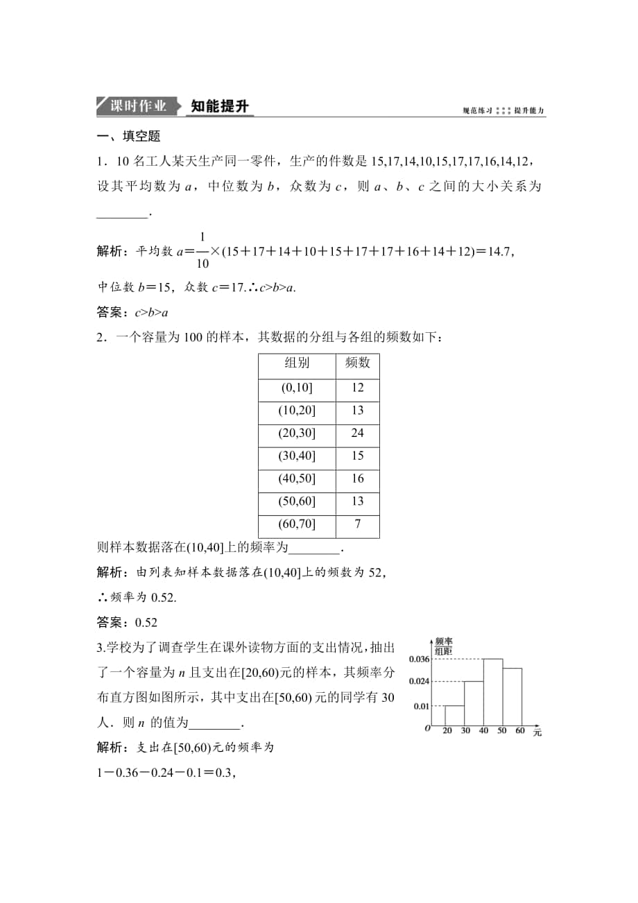 最新一轮优化探究理数苏教版练习：第十一章 第二节　用样本估计总体 Word版含解析_第1页