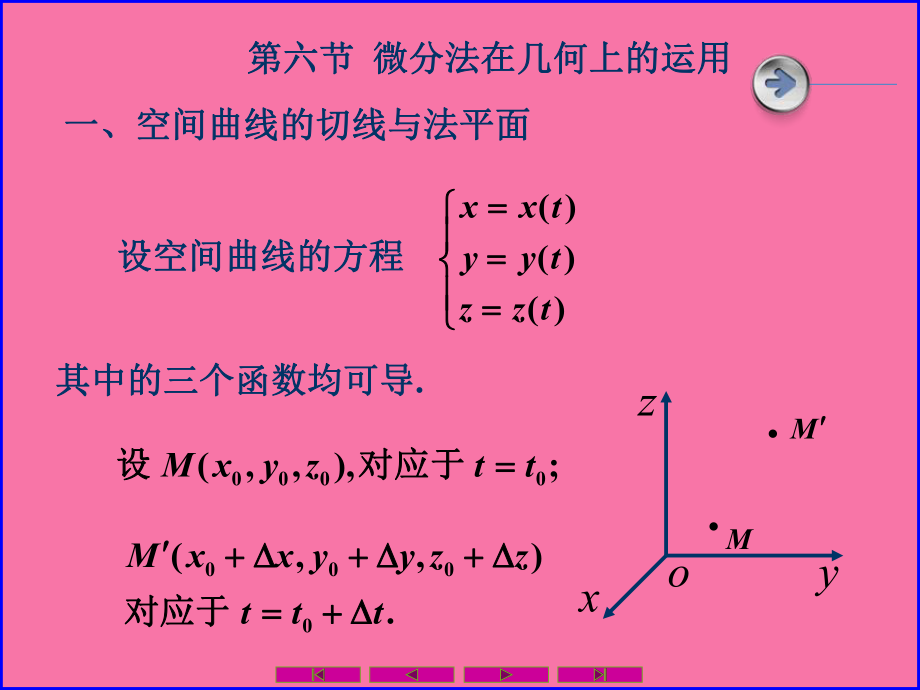 空间曲线的切线与法平面1ppt课件