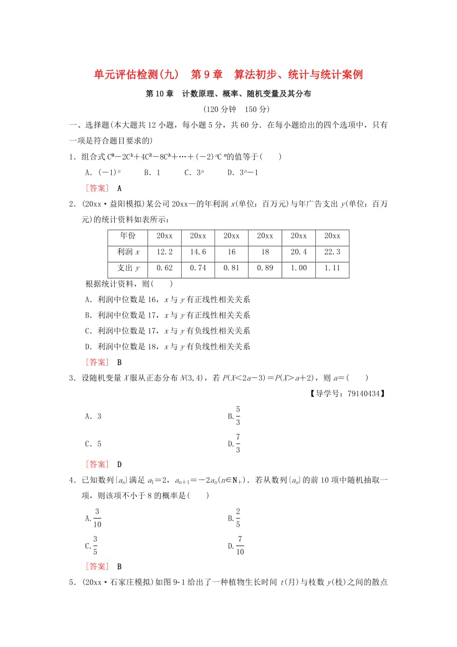 高考數(shù)學 一輪復習學案訓練課件北師大版理科： 單元評估檢測9 第9章 算法初步、統(tǒng)計與統(tǒng)計案例 第10章 計數(shù)原理、概率、隨機變量及其分布 理 北師大版_第1頁