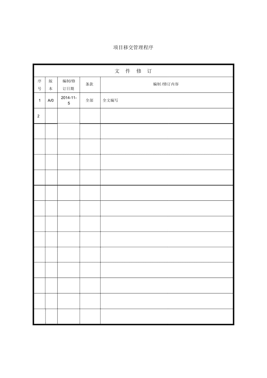 项目移交管理程序_第1页