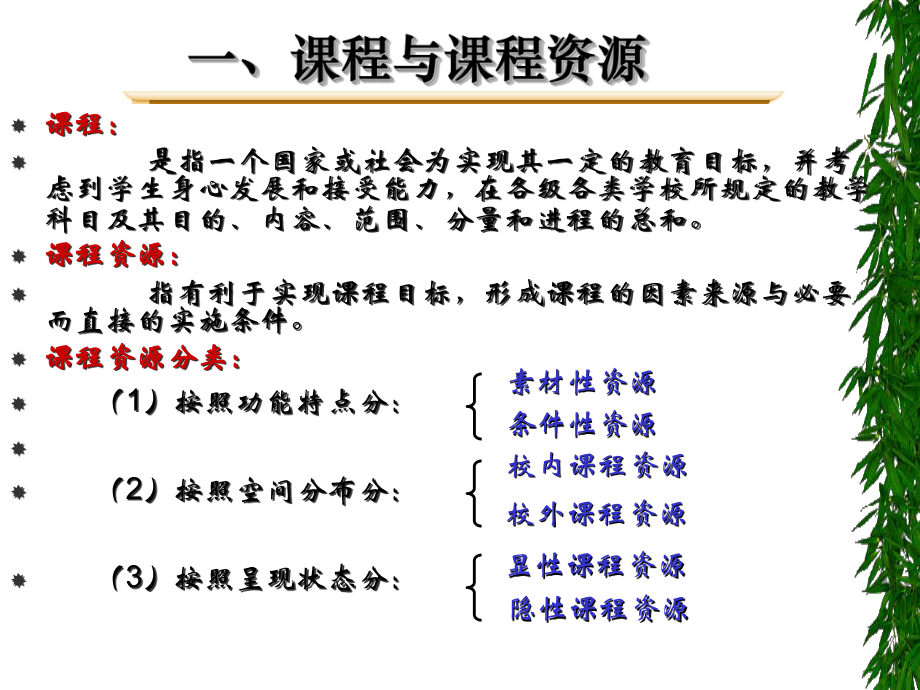 初中语文课程资源开发和利用ppt课件_第1页