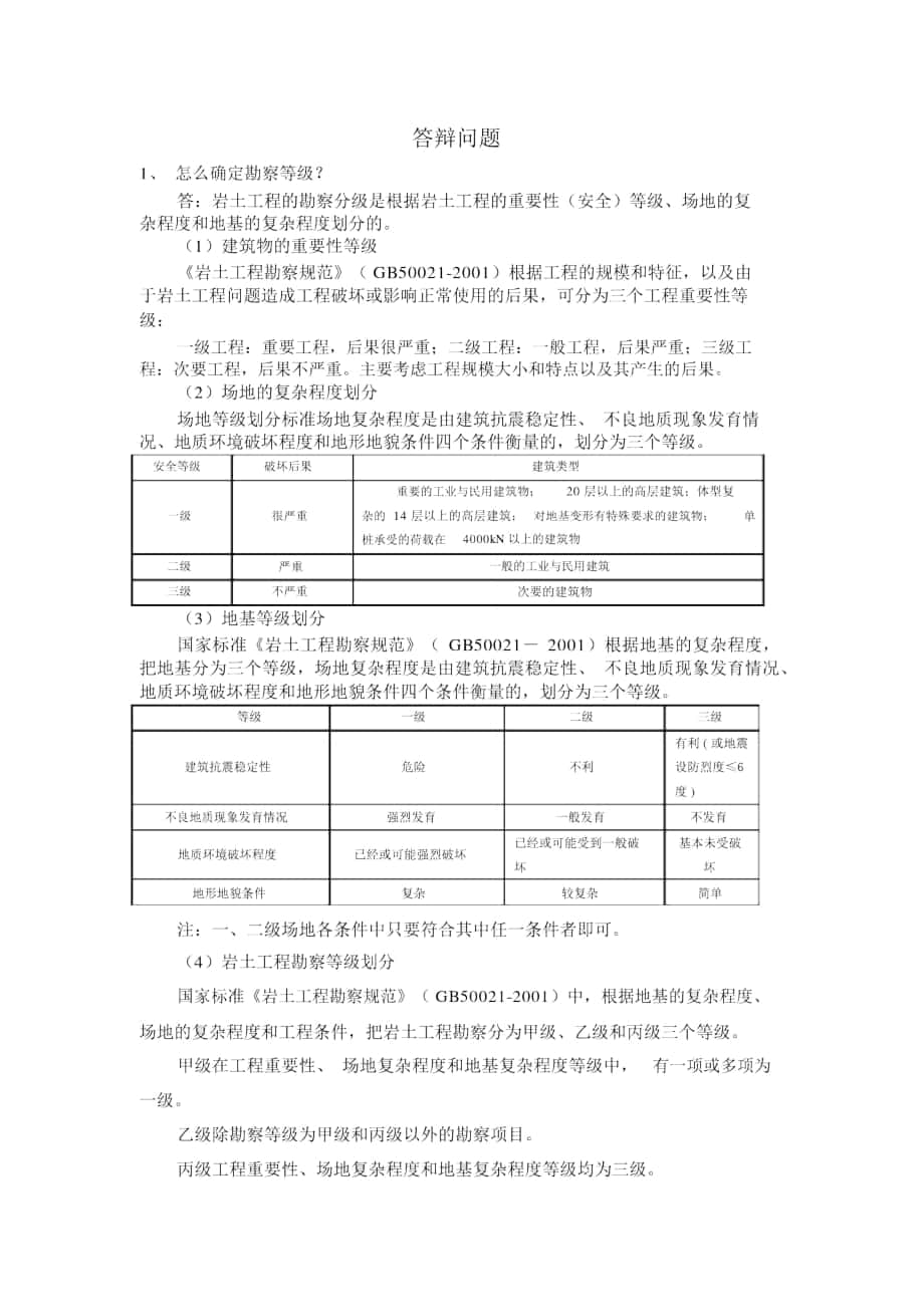 答辩问题及答案岩土工程_第1页