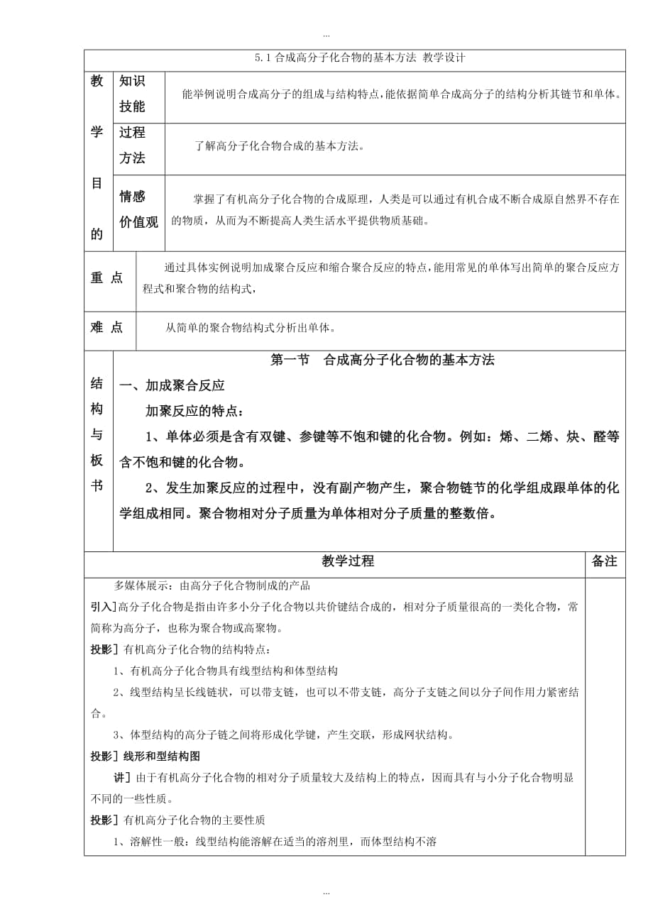 人教版高中化学选修五 5.1合成高分子化合物的基本方法教案1_第1页