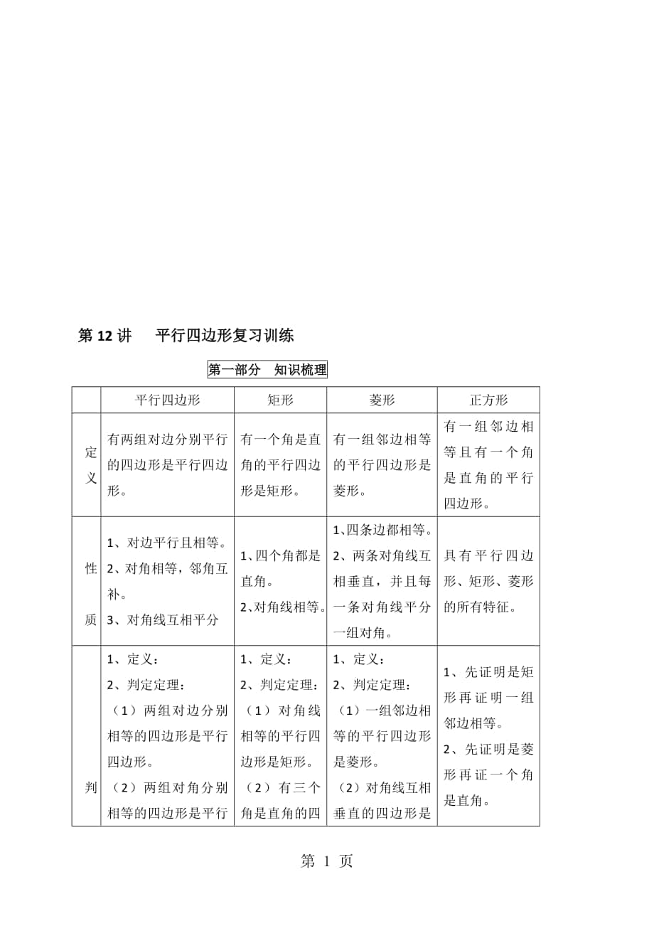 人教版八年級下冊數(shù)學(xué) 第18章平行四邊形講義 第12講平行四邊形－復(fù)習(xí)訓(xùn)練有答案_第1頁