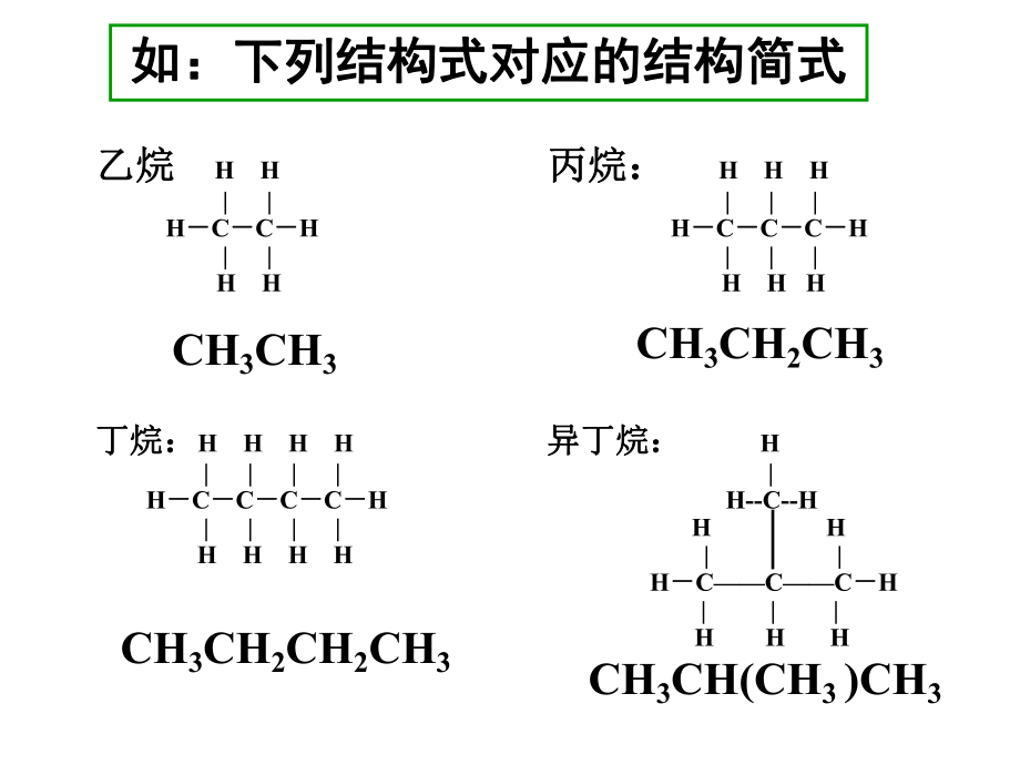 化学-必修二-3.1.2同系物、同分异构、系统命名ppt课件_第1页