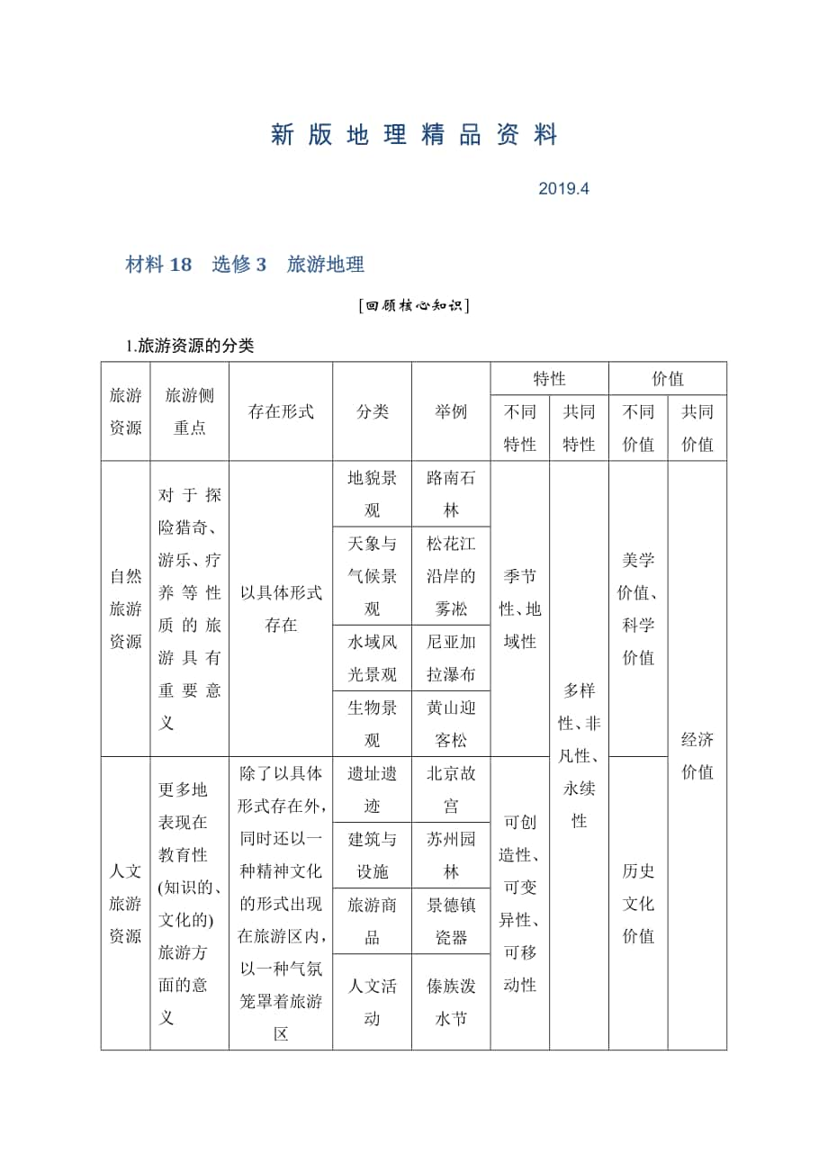 新版地理創(chuàng)新設(shè)計(jì)二輪專(zhuān)題復(fù)習(xí)全國(guó)通用文檔：第四部分 考前靜悟材料 材料18 Word版含答案_第1頁(yè)