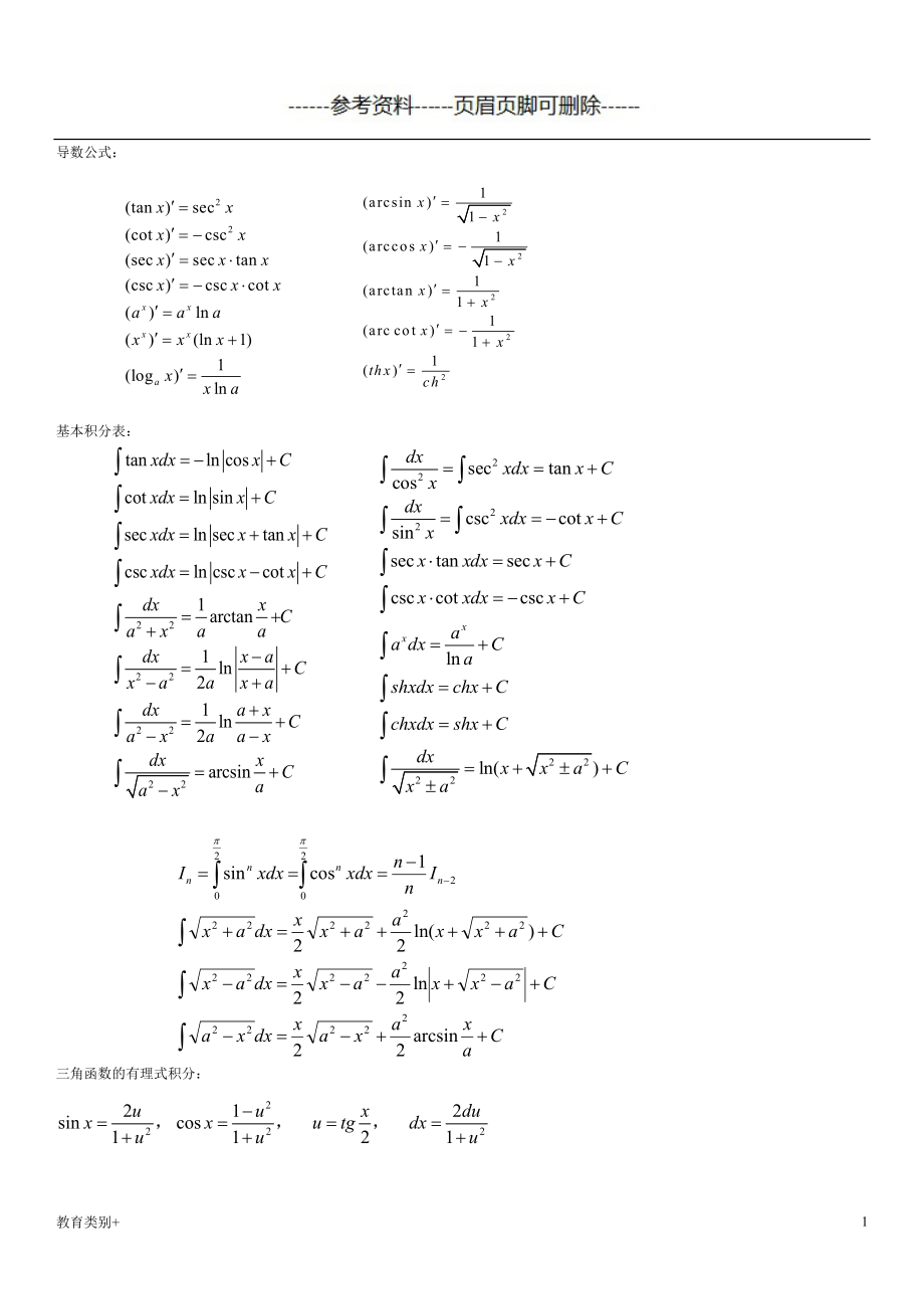 微积分公式大全教学内容_第1页