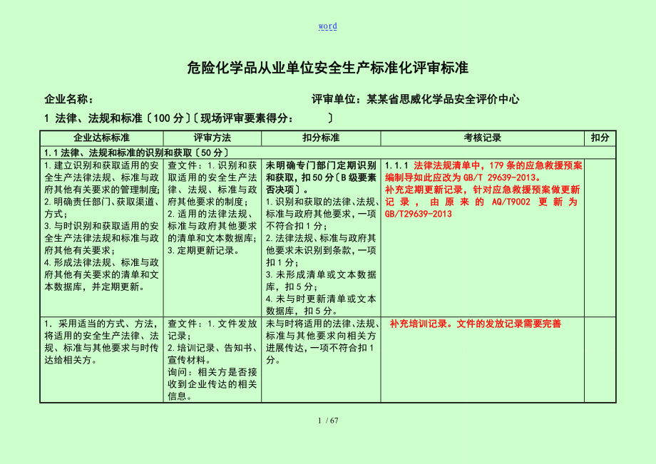 实用标准化评审记录簿表_第1页