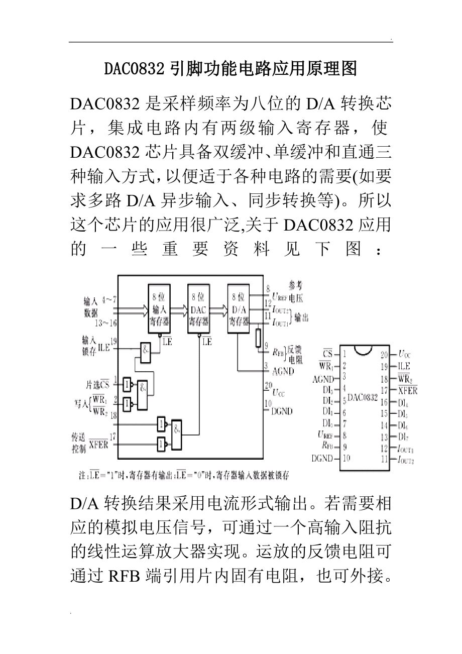 DAC0832中文资料2_第1页