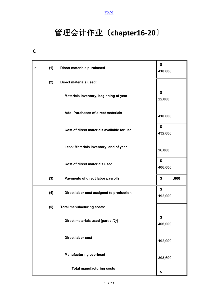 會計學(xué)-企業(yè)決策地基礎(chǔ) 問題詳解_第1頁