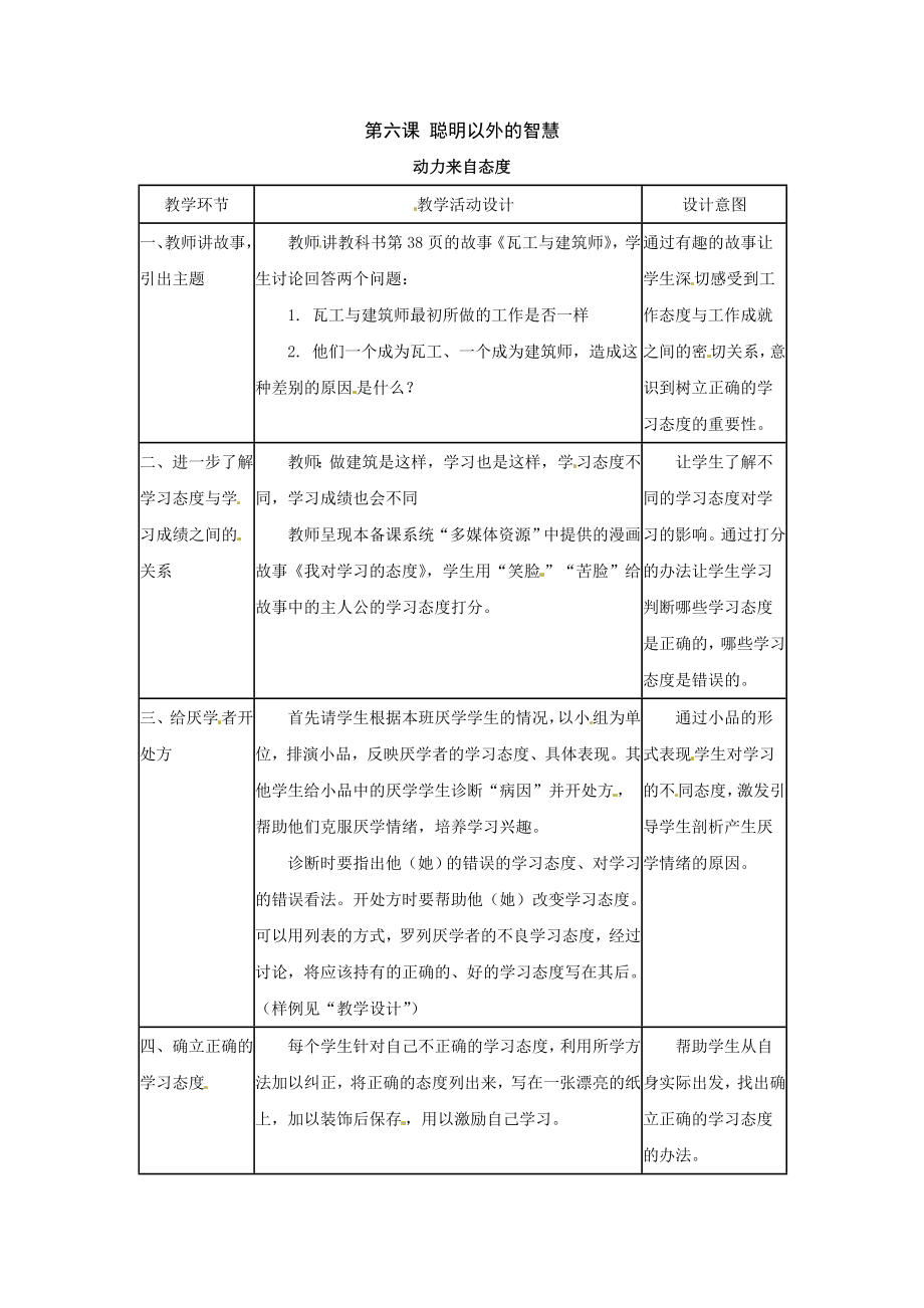 教科版思品七上聰明以外的智囊_第1頁