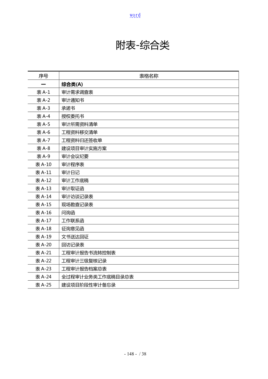 建设项目全过程跟踪审计表格-综合类_第1页