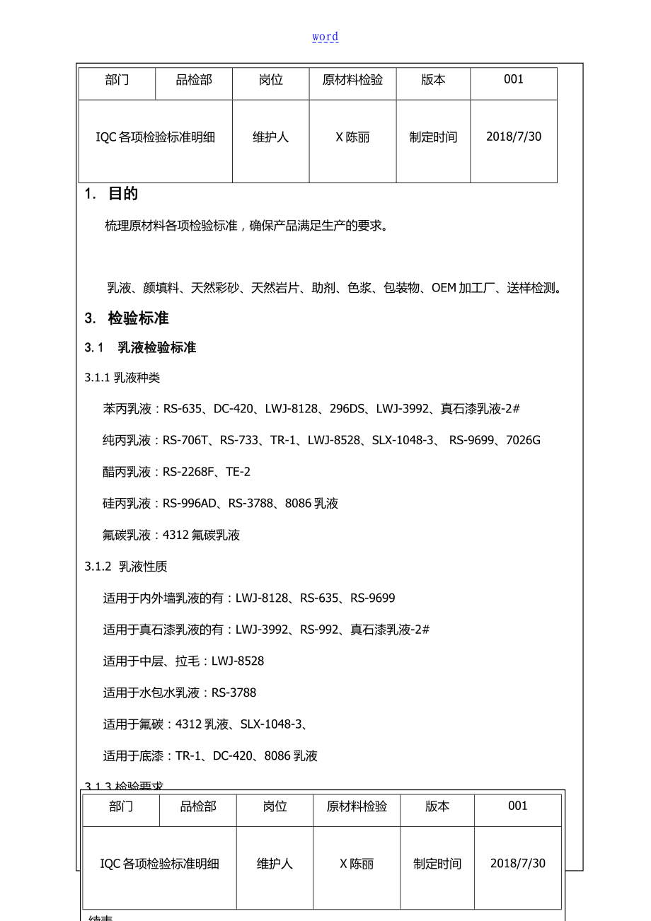 涂料原材料(IQC)各项检验实用标准_第1页