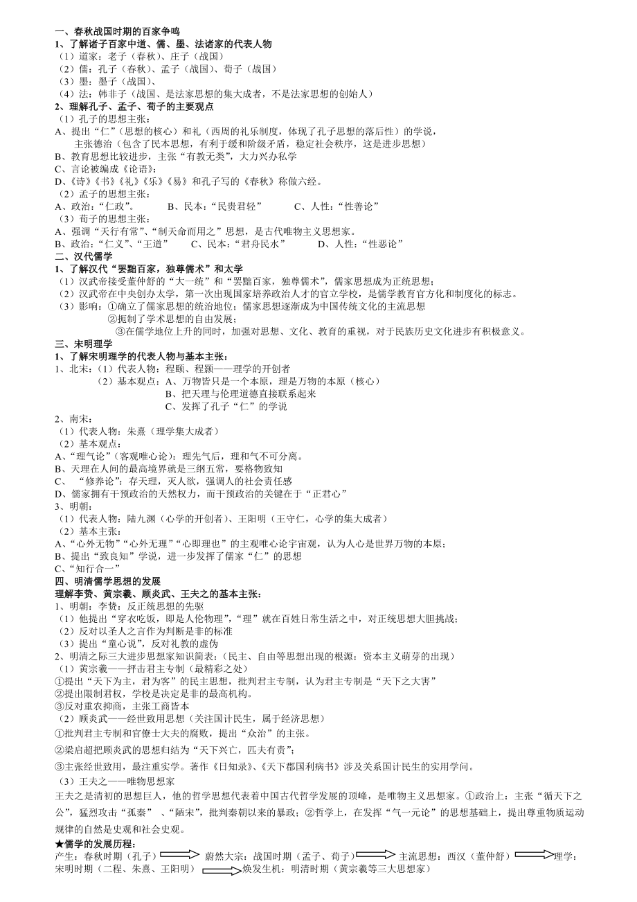 最新高中历史必修三知识点优秀名师资料_第1页