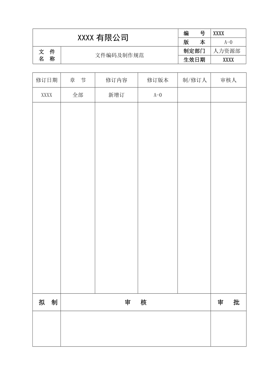 文件编码及制作规范HR_第1页