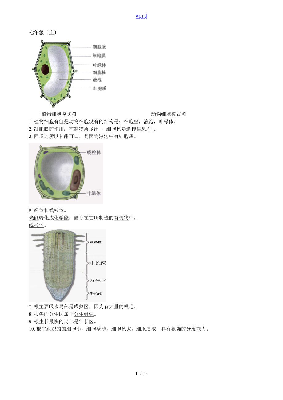 生地会考复习资料：初中生物图集(附题目)_第1页