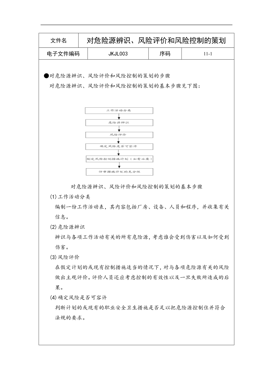 对危险源辨识风险评价和风险控制的策划方案_第1页