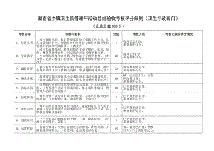 湖南省乡镇卫生院管理年活动总结验收考核评分细则(卫生行政部门)