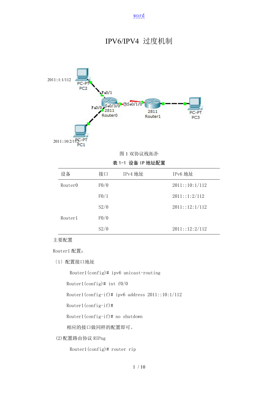 IPv6-IPv4过度方案设计_第1页