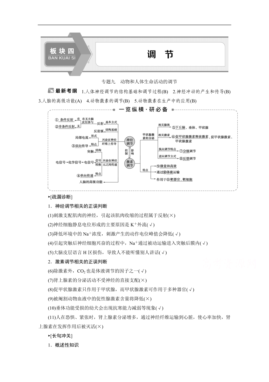 江蘇高考生物二輪講義：1 專題九　動物和人體生命活動的調(diào)節(jié) Word版含解析_第1頁