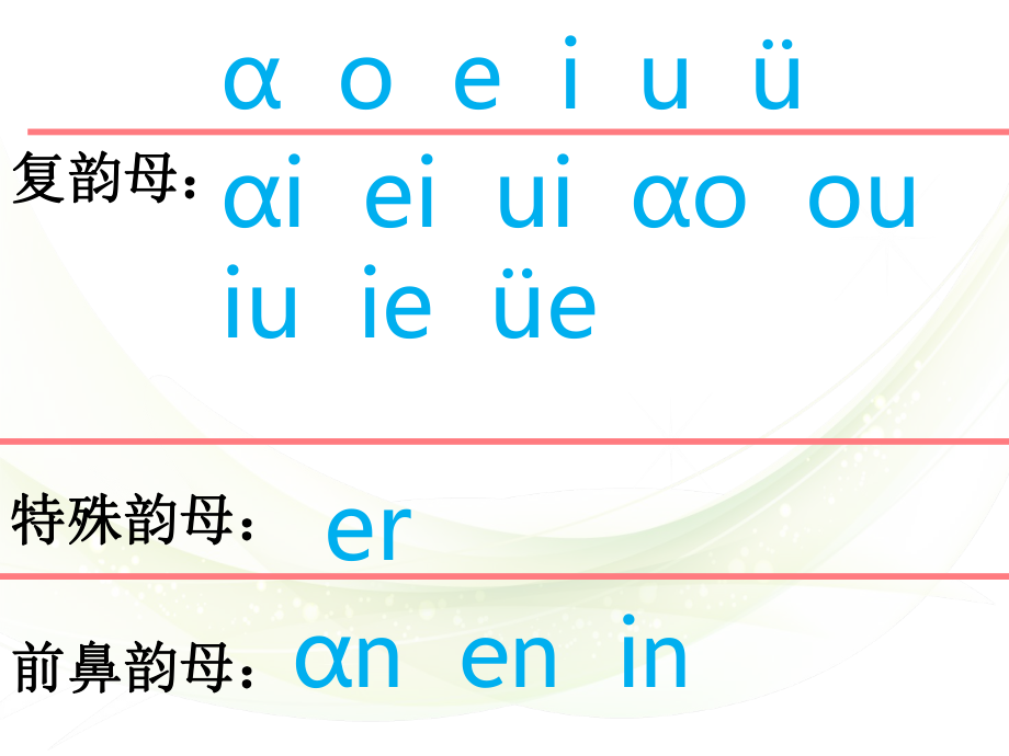 汉语拼音韵母教学课件_第1页