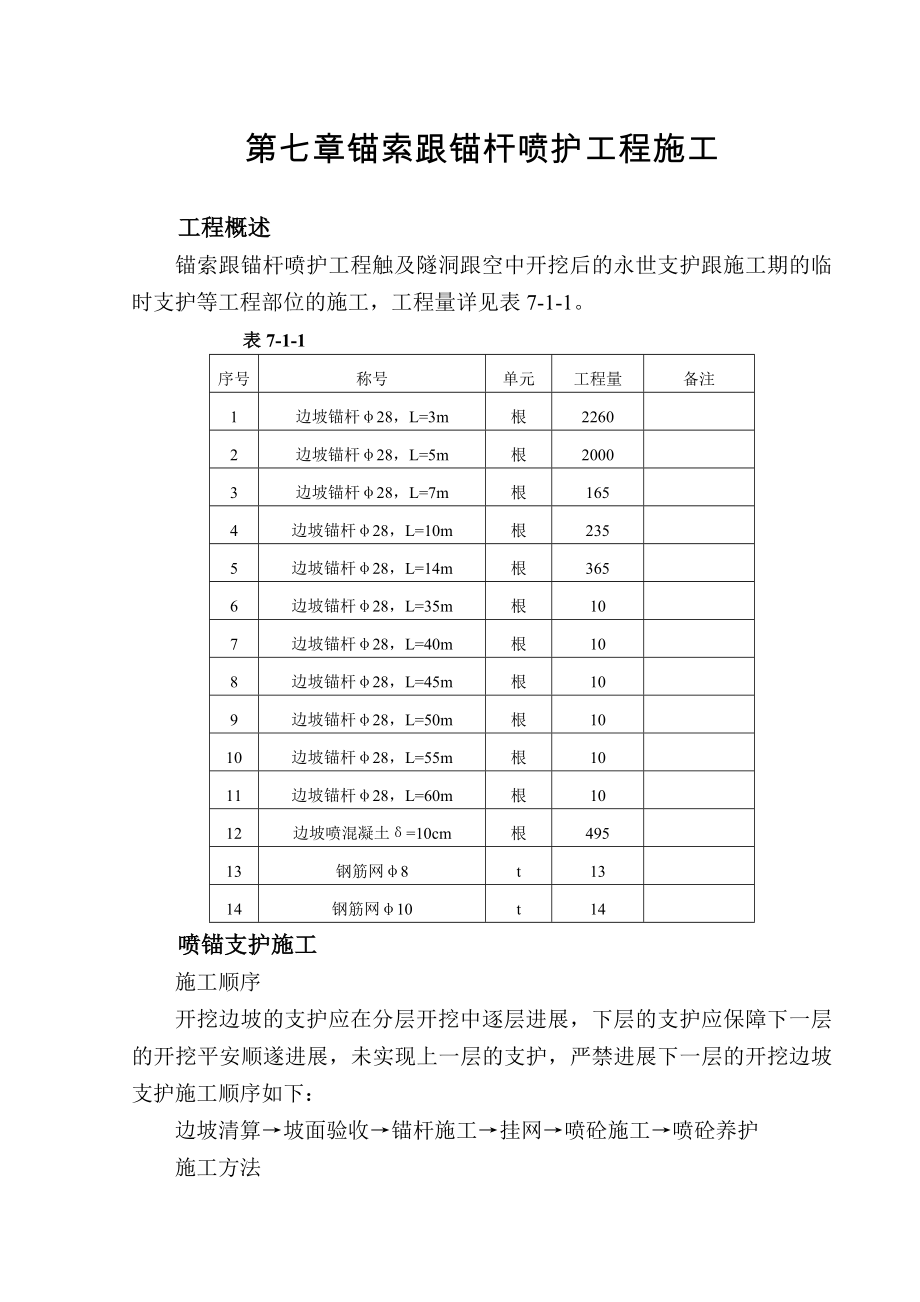 建筑行業(yè)完整版第七章 錨索和錨桿噴護(hù)工程施工_第1頁