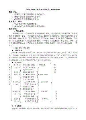 12羅布泊消逝的仙湖導(dǎo)學案