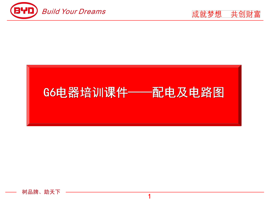 G6电器培训——整车配电及电路课件_第1页