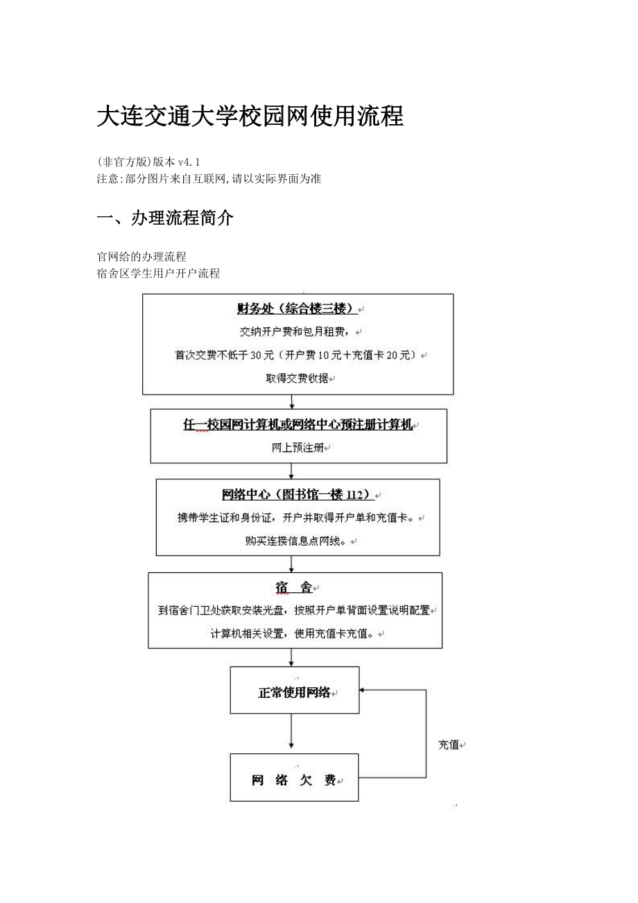 大连交通大学校园网使用流程_第1页