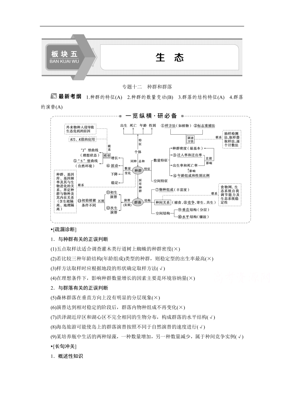 江蘇高考生物二輪講義：1 專題十二　種群和群落 Word版含解析_第1頁