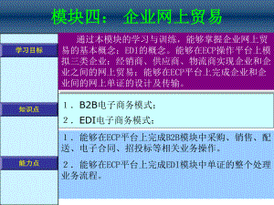 電子商務(wù)模塊四 企業(yè)網(wǎng)上貿(mào)易課件