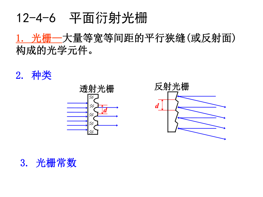 第12章波动光学4光栅衍射xue_第1页