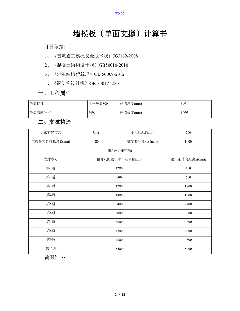 墙实用模板(单面支撑800)计算书_第1页