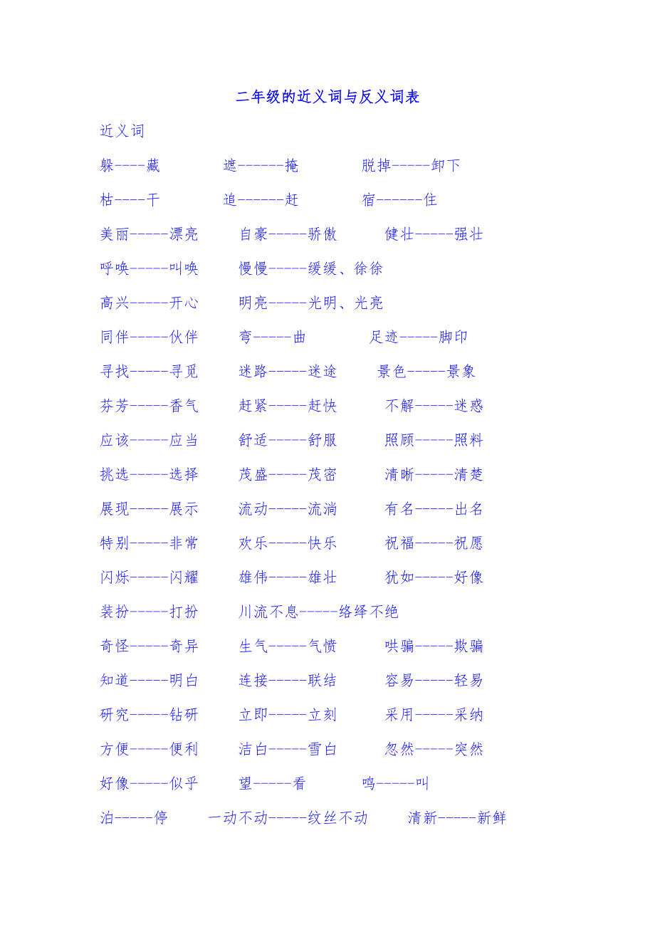 二年级语文复习近义词和反义词表_第1页