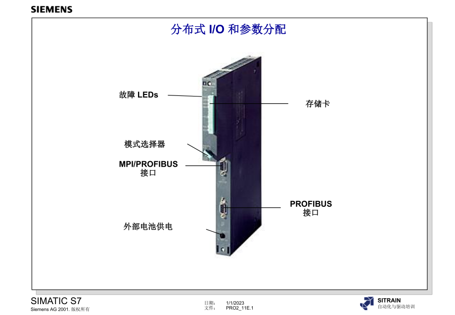 分布式IO和参数分配_第1页