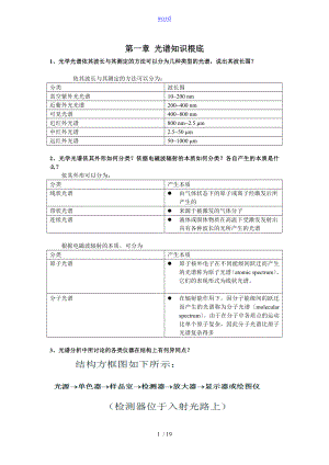 中國科技大學(xué) 物質(zhì)光譜分析報告復(fù)習思考題問題詳解